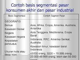 Perusahaan kemudian mengembangkan analisis tentang apa yang memotivasi konsumen. Penentuan Target Audiens Tujuan Dan Sasaran Penentuan