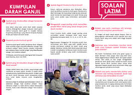 Jenis pengencer darah yang perlu anda ketahui. Pusat Pusat Darah Negara Kementerian Kesihatan Malaysia Facebook