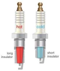We did not find results for: Betul Ke Spark Plug Iridium Tambah Power Ke Copper Sudah Cukup Wapcar