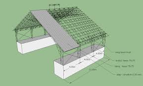 366 x 20 = 7.320 buah. Rangka Atap Baja Ringan 3d Warehouse