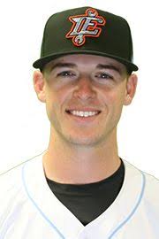 Kyle Survance Jr. Stats, Age, Position, Height, Weight, Fantasy & News