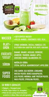 Der glowing green smoothie von kimberly sind dir die einfachen grüne smoothies rezepte bereits zu langweilig geworden, dann findest du hast du da vielleicht schon erfahrungen dazu? Grune Smoothies Rezepte Die Besten 30 Fur Jedermann Grune Smoothies Rezepte Entsaften Rezepte Gesunde Grune Smoothies