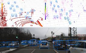 Why should you choose us here are a couple of tips and tricks you can keep in mind when buying a speed trap detector from. Https Www Astyx Com Fileadmin Redakteur Dokumente Automotive Radar Dataset For Deep Learning Based 3d Object Detection Pdf
