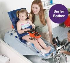 Santa in bathtub inflatable cushion for sacrum. Inflatable Bath Lifts For The Elderly Disabled Mangar