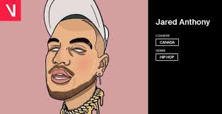 Jared Anthony's Instagram, Twitter & Facebook