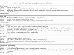 Image result for FLACC Scale