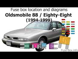 fuse box location and diagrams oldsmobile 88 eighty eight 1994 1999 youtube fuse box location and diagrams oldsmobile 88 eighty eight 1994 1999