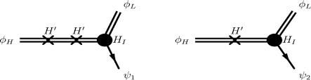 Hello guys, i need help with a pc. Entangled Neutrino States In A Toy Model Qft Springerlink
