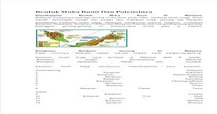 You can do the exercises online or download the worksheet as pdf. Bentuk Muka Bumi Dan Ya Pdf Document