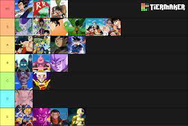 With this guide, you can manage to save some time. Dragon Ball Arc Tier List Is This Trend Still Relevant Dbz