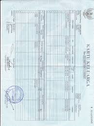 Tanda tangan rasanya memang sangat berguna dalam hal apapun, baik itu pendidikan, bisnis, negosiasi, dan lain sebagainya. Kartu Keluarga In English