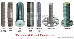 نتیجه جستجوی لغت [studs] در گوگل