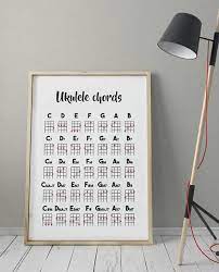 Ukulele players all over the world have direct access to ukutabs its large and completely free curated song archive which is constantly being updated with new songs. Poster Printable Ukulele Chords This Digital Download Allows You To Print Your Own Wall Art Decorate You Ukulele Chords Ukulele Chords Songs Ukulele Lesson