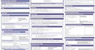 8 Best Python Cheat Sheets For Beginners Intermediate Learners