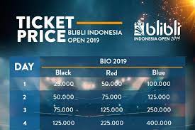 Badminton association of indonesia (pbsi). Sport Bwf Drawing Pertandingan Indonesia Open 2019 Ini Hasilnya