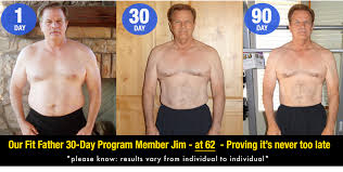 Pin On Core Muscles