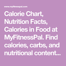 Calorie Chart Nutrition Facts Calories In Food At Myfitnesspal Find Calories Carbs And Nutritional Contents Fo Nutrition Facts Calorie Nutritional Content