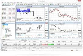 Rock Manager Forex Software Free Download Best Automated