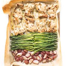 Keto Sheet Pan Dijon Chicken Radishes Tastes Lovely In 2021 Dijon Chicken Chicken Diet Sheet Pan Dinners