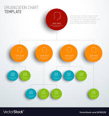 Modern And Simple Organization Chart Template