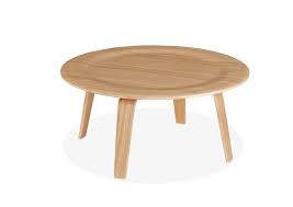 Reproduction antique coffee tables should always look refreshing, unique and elegant, as that is where you would sit for a fresh cup of coffee and feel rejuvenated. Eames Coffee Table Replica