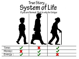Pin On Quotes
