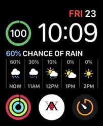 Facer offers everything you need to customize & personalize your wearos or samsung watch, including 100,000 free and premium watch faces from leading brands and artists. Explore Watchfaces Facer Thousands Of Watch Faces For Apple Watch Wearos And Tizen
