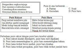 Mar 13, 2021 · soal pat bahasa indonesia k13 kelas 7 ini terdiri dari 40 dalam bentuk soal pilihan ganda dan 5 soal uraian. Kisi Kisi Soal Dan Jawaban Bahasa Indonesia Smp Kelas 7 Semester Genap Tahun Pelajaran 2017 2018 Didno76 Com