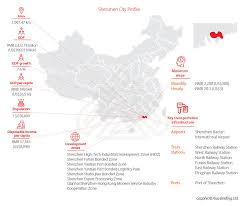Comparator drugs, specialty medicines, orphan drugs, clinical trial supplier, unlicensed & unregistered medicines. Shenzhen City Profile Industry Economics And Policy Trends