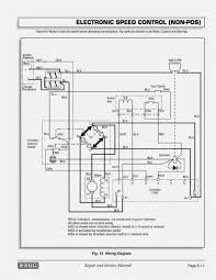 All formats available for pc, mac, ebook readers and other mobile devices. Diagram 1989 Marathon Golf Cart Wiring Diagram Full Version Hd Quality Wiring Diagram Diagramrt Millelucisavona It