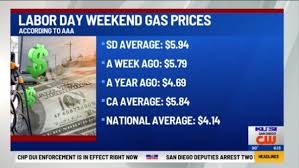 Labor Day Gas Prices Soar in San Diego & California
