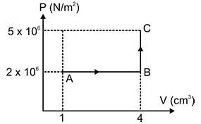 Contoh soal ukk kelas 8 bahasa sunda. Contoh Soal Gas Ideal Dan Termodinamika Un Sma Pdf Dan Video Lakonfisika Net