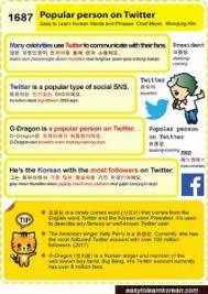 Easy To Learn 1687 Popular Person On Twitter In 2020 Learn Korean Korean Language Korean Words Learning