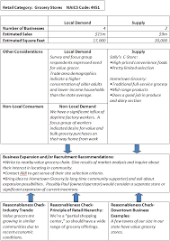 Pin On Company Profile Design Templates