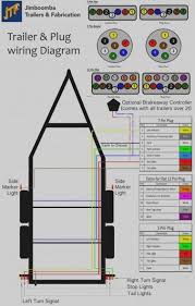 Shorelander Trailer Wiring Diagram En 2020 Remorque Utilitaire Remorque Voiture Remorque Pour Voiture