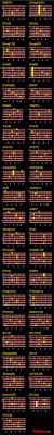 Song 2 by blur chords. Dark Guitar Chords Spooky Shapes For Your Music