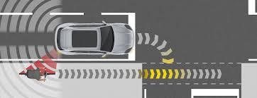 Many vehicles with blind spot monitoring and/or adaptive cruise control set off my radar detector when i am near them on the road. Assistance And Comfort Systems Porsche Cayenne Coupe