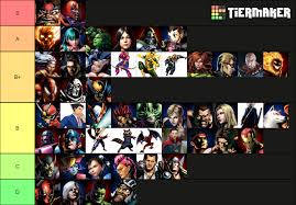 The other unlockables i think must be those from marvel vs capcom 3 vanilla (the. Ultimate Marvel Vs Capcom 3 Character Theme Tier List R Mvc3