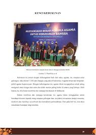 Perbedaan suku bangsa agama ras dan golongan merupakan ketetapan dari. Akidah Akhlak Ma Kelas Xii Kskk 2020 Compresspdf Membalik Buku Halaman 51 100 Pubhtml5