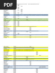 Fabian Timeline With Contributions