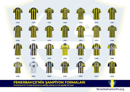 70 0 2023 €1.50m 3 df: Tuncay Yavuz On Twitter Fenerbahce Forma Tarihini Kayit Altina Almak Icin Ciktigimiz Yolda Bu Onemli Paylasimi Yapmak Istiyoruz Bugun Iste Fenerbahce Nin Sampiyonluk Yasamis Formalari Https T Co 1ufgtqnq7d Https T Co Gambztcjdd