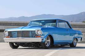 Image result for Azure Aqua 1963 Nova