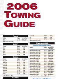 Towing Guides Browns Rv Guttenberg Iowa