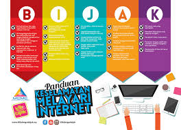 But is connected to and uses the same software as the internet. Panduan Keselamatan Melayari Pusat Internet Felda Redong Facebook