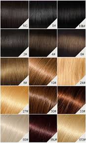 Different Brown Hair Colors Chart Find Your Perfect Hair Style