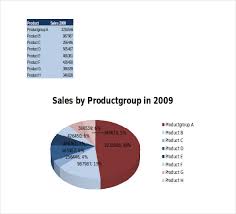 40 excel chart templates free premium templates