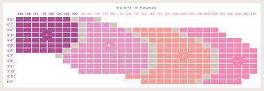 Size Guide Hautemama