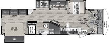 Get in touch with our experts today to see if a class c motorhome is right for you. Fr3 33ds Forest River Rv Manufacturer Of Travel Trailers Fifth Wheels Tent Campers Motorhomes