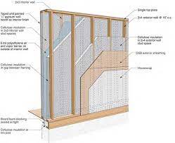 The vapor barrier should be on the inside (between the insulation and drywall). Discover Why Homes And Building Don T Require An Air Vapor Barrier When Using Cellulose Insulation