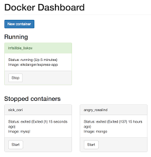 This configuration is going to define how our container behaves, more specifically what programs its going. Create A Docker Dashboard With Typescript React And Socket Io